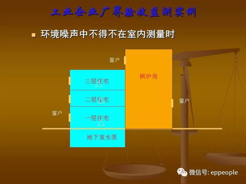 環(huán)保驗收中需要注意的一些問題 來自環(huán)境監(jiān)測總站的提示